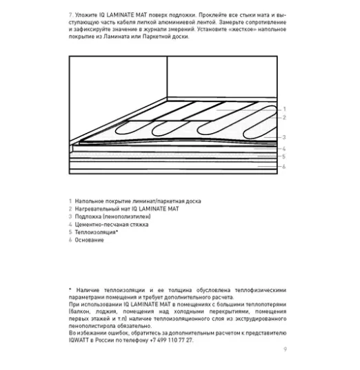 Картина продукта